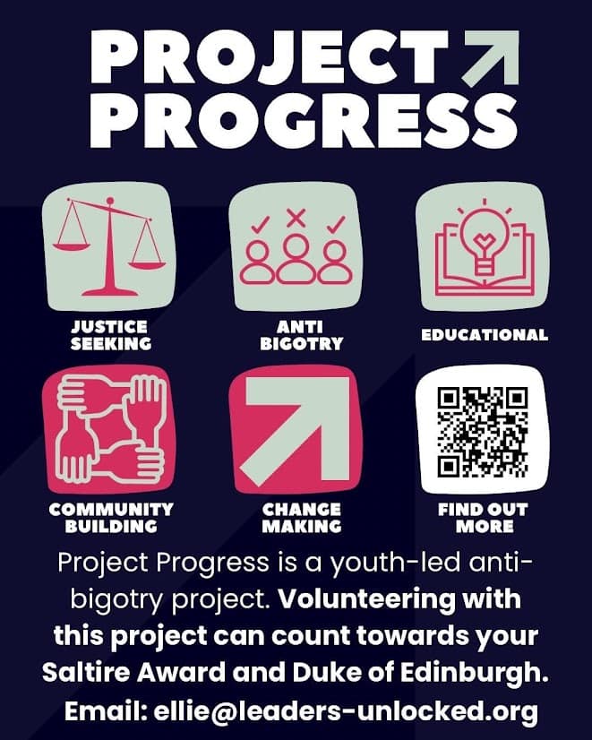 You are currently viewing Project Progress